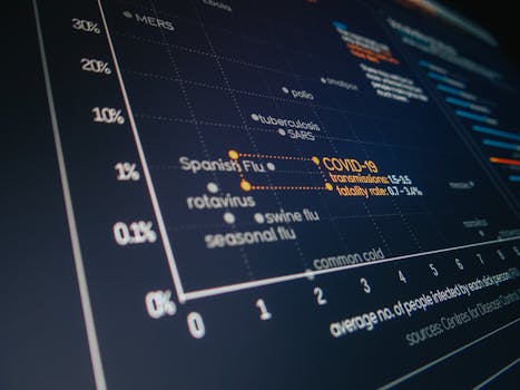 Construction management software comparison chart