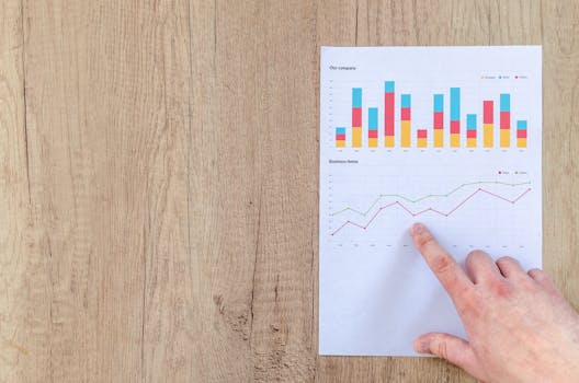 Gantt chart example