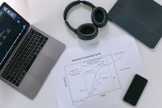 construction startup costs chart