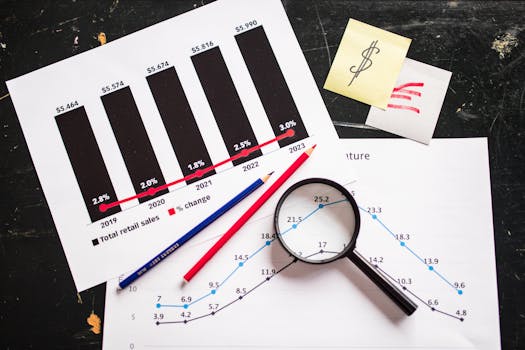 Market Research Chart