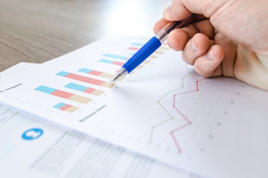 business valuation chart